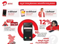 Airtel releases spam report that analyses the trends observed on its network since the launch of its spam solution